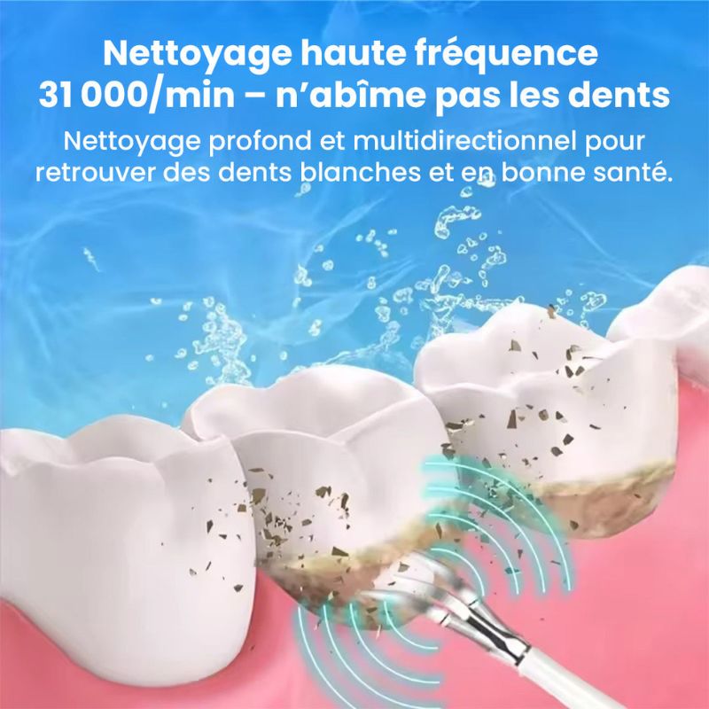 Kit de Nettoyage dentaire
